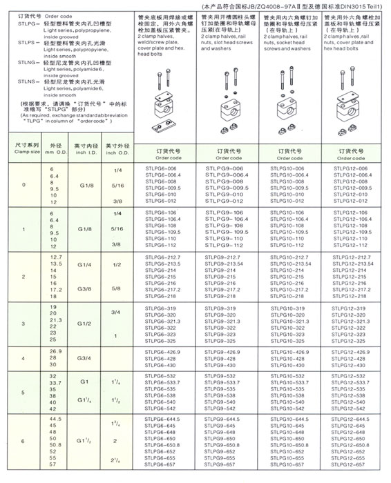 膠管，管夾，接頭內(nèi)容1.jpg