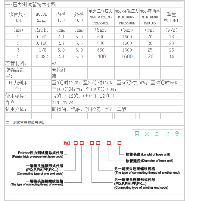 壓力測(cè)試軟管及接頭內(nèi)容2.png